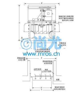【RTC系列离心式屋顶排风机】-RTC系列离心式屋顶排风机(消防型)选型、参数规格、图文、报价、厂家_尚尤屋顶风机产品报价