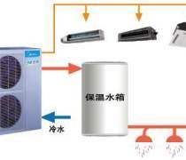 【售后服务(机械及工业制品)产品库】_价格/图片/厂家 - 机械及工业制品产品库 - 阿土伯网手机版